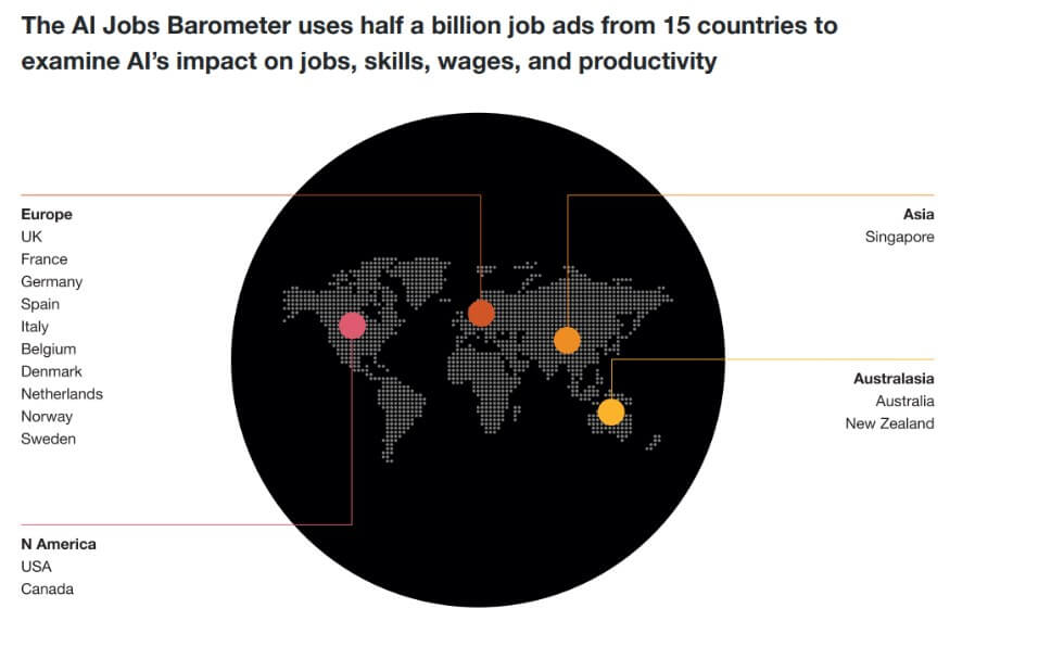 Barómetro de empleos en Inteligencia Artificial